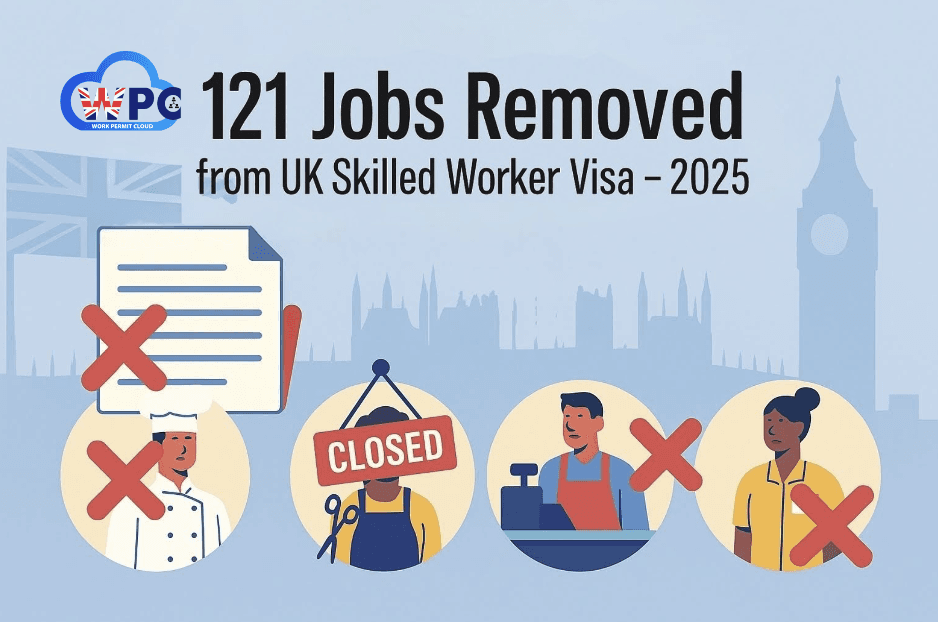 121 Jobs Removed from Skilled Worker Visa in 2025