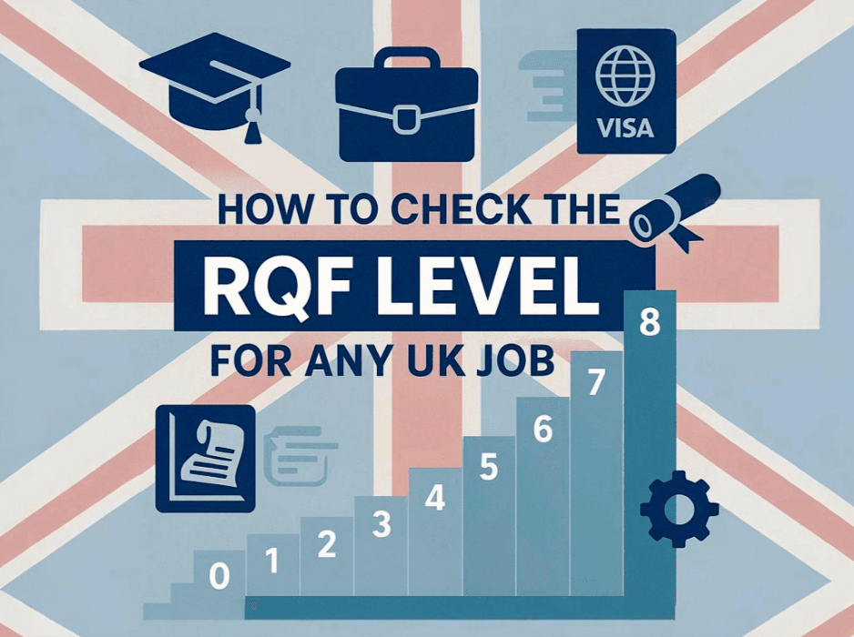 How to Check the RQF Level for Any UK Job