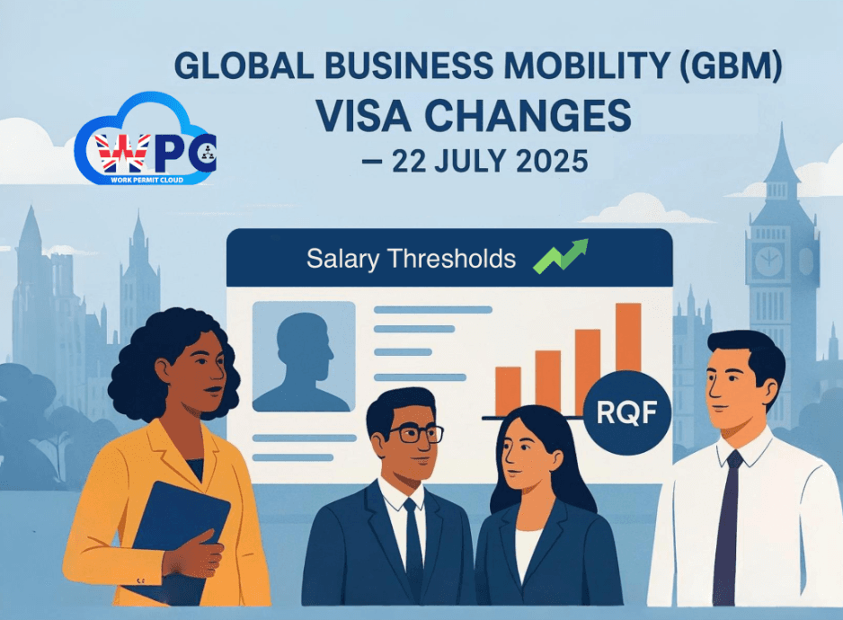 Global Business Mobility (GBM) Visa Changes from 22 July 2025: New Salary Thresholds & Job Rules Explained
