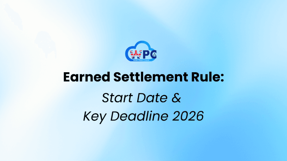 Settlementsstart