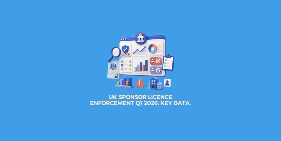 UK Immigration Enforcement in Q1 2026: Record Sponsor Licence Action and Rising Employer Penalties