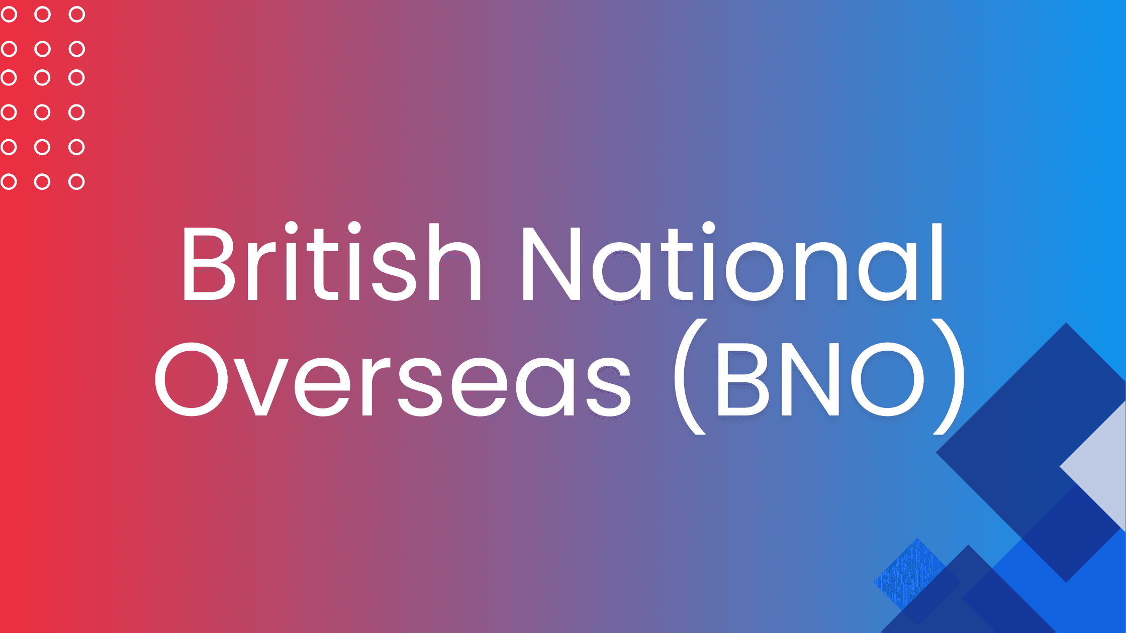 BNO Status
