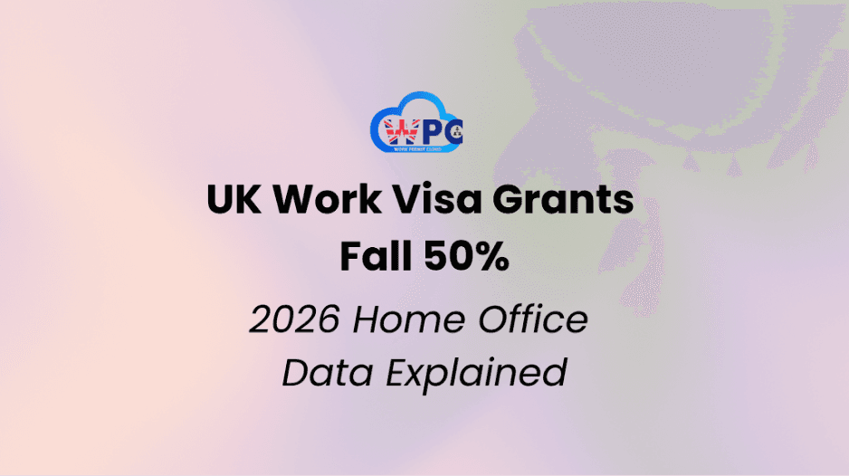 UK Work Visa Numbers Fall by 50% Since 2023 Peak: Home Office Data Explained (2026 Update)